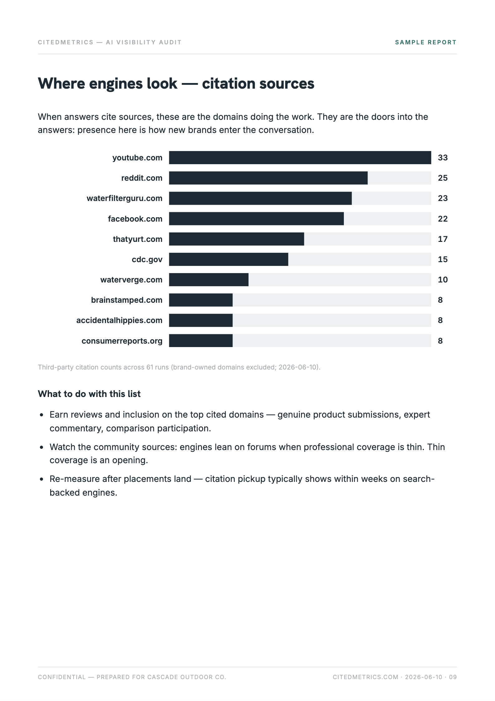 Sample report page 9
